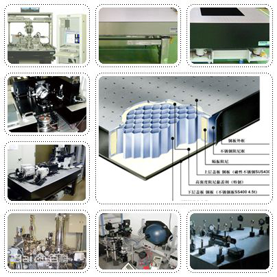 中弘光学平台工作原理简介与应用意义(图1)